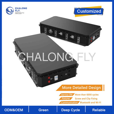 ইকোভোল্ট ১৯২ ভি ২৩০ এএইচ সামুদ্রিক লিথিয়াম ব্যাটারি। নিরাপদ লাইফপো৪। সামুদ্রিক শক্তি সমাধান।