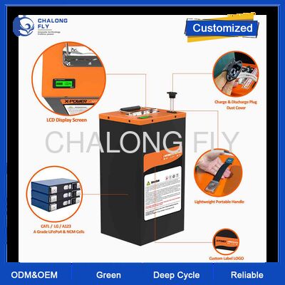 ৬০ভি ৩২Ah ইলেকট্রিক স্কুটার ও ই-বাইক লিথিয়াম ব্যাটারি – ১৯২০Wh উচ্চ ক্ষমতা / ২০০০ সাইকেল