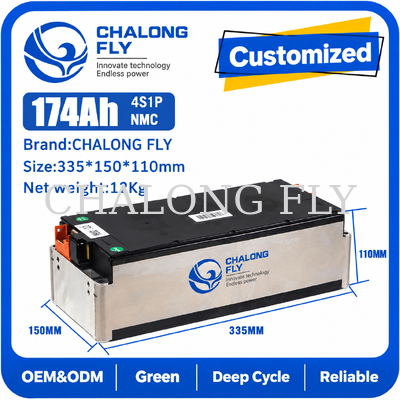 OEM NCM লিথিয়াম ব্যাটারি মডিউল প্যাক ইন্টিগ্রেশনের জন্য 14.8V 4S1P 195Ah NCM EV ব্যাটারি মডিউল